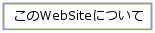 About This WebSite
